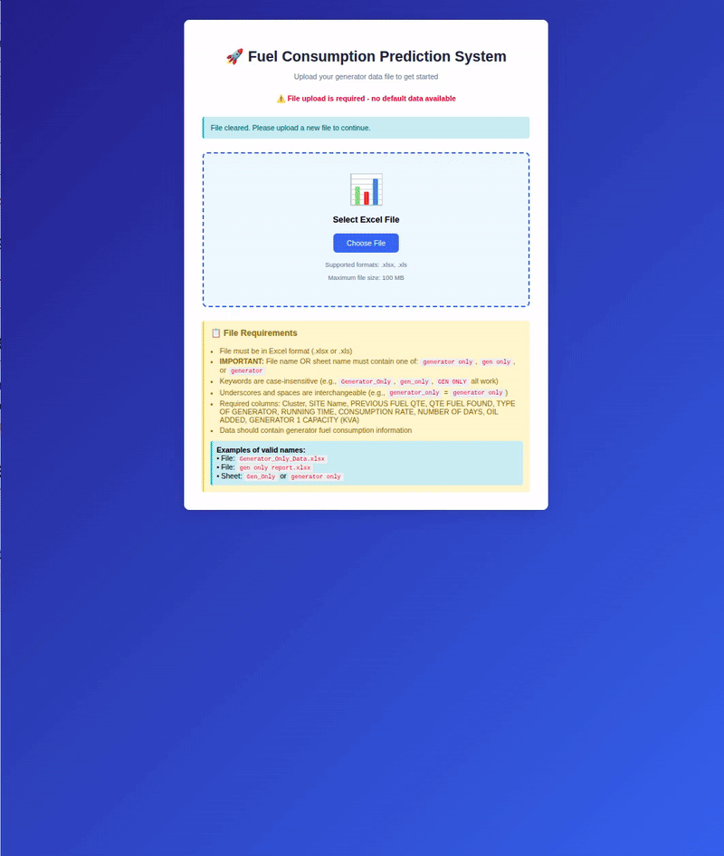 Screen recording of the fuel prediction web app: uploading a dataset, mapping columns, and reading the resulting charts.